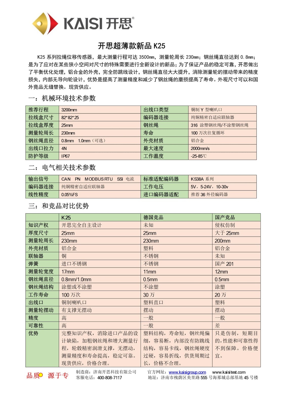 k25产品资料_1.jpg k25产品资料_1.jpg